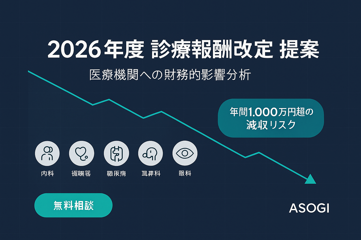 2026年度診療報酬改定提案 – 医療機関への影響分析 – 開業医向けお