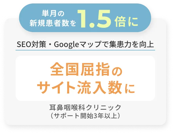 全国屈指のサイト流入数